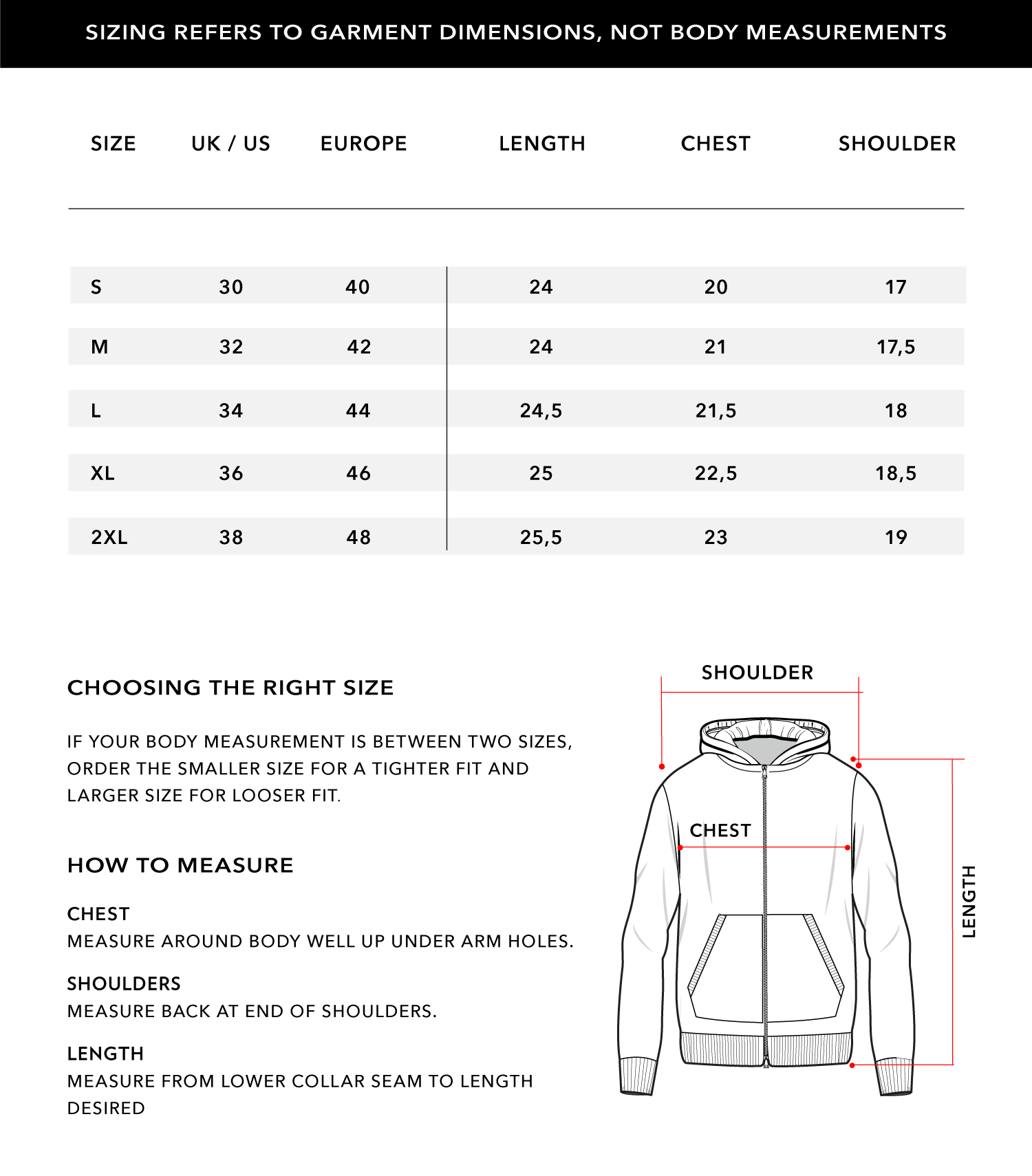 size-chart-inch