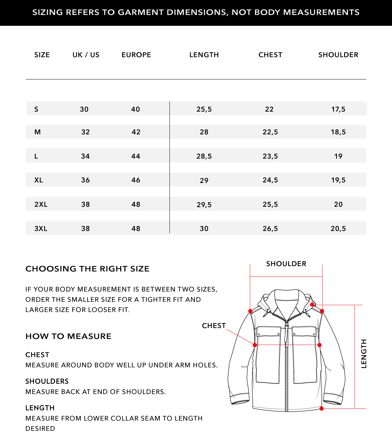 size-chart-inch