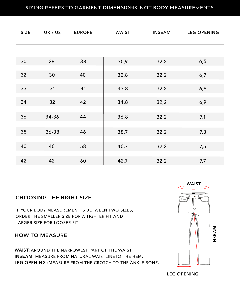size-chart-inch