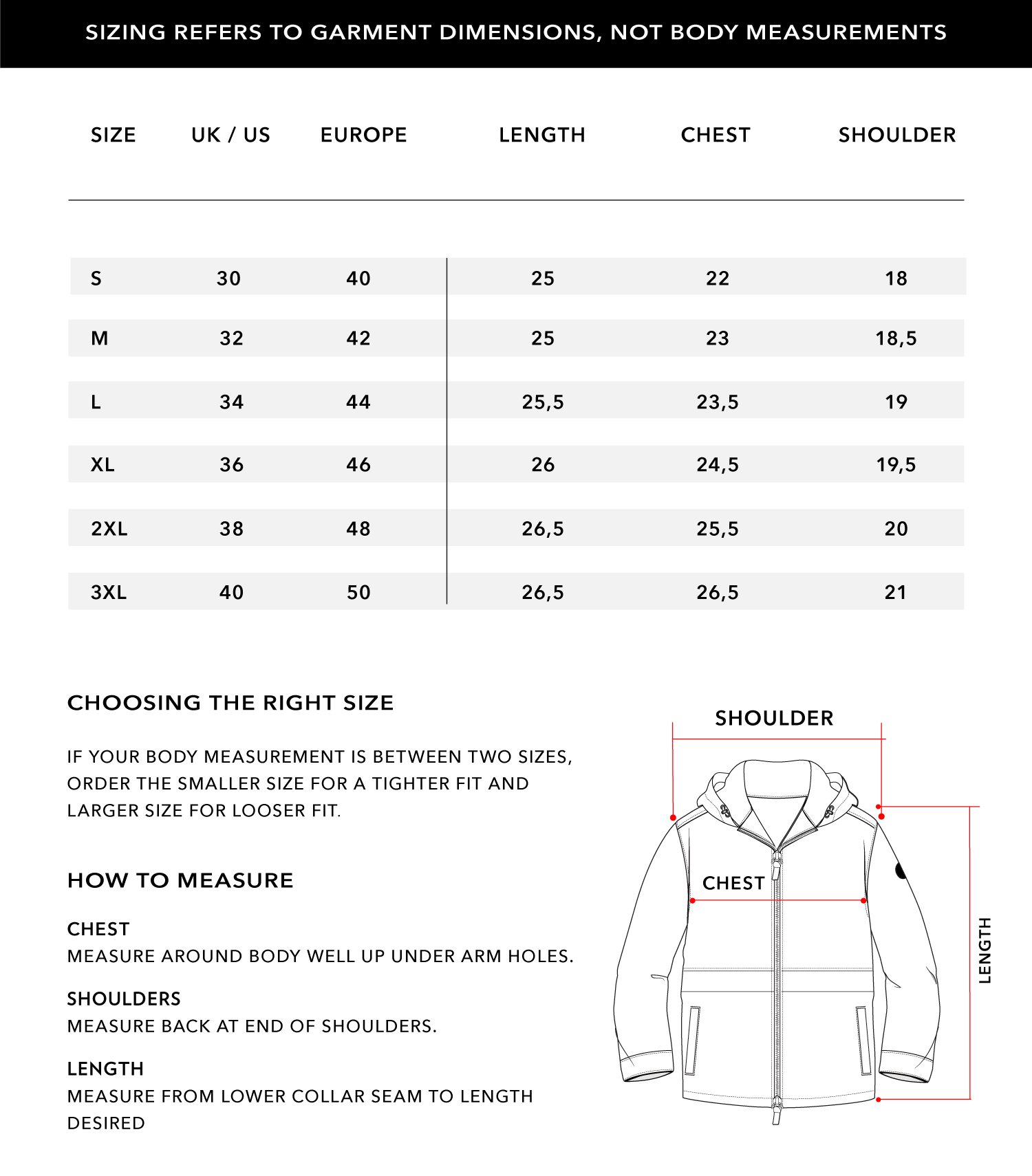 size-chart-inch