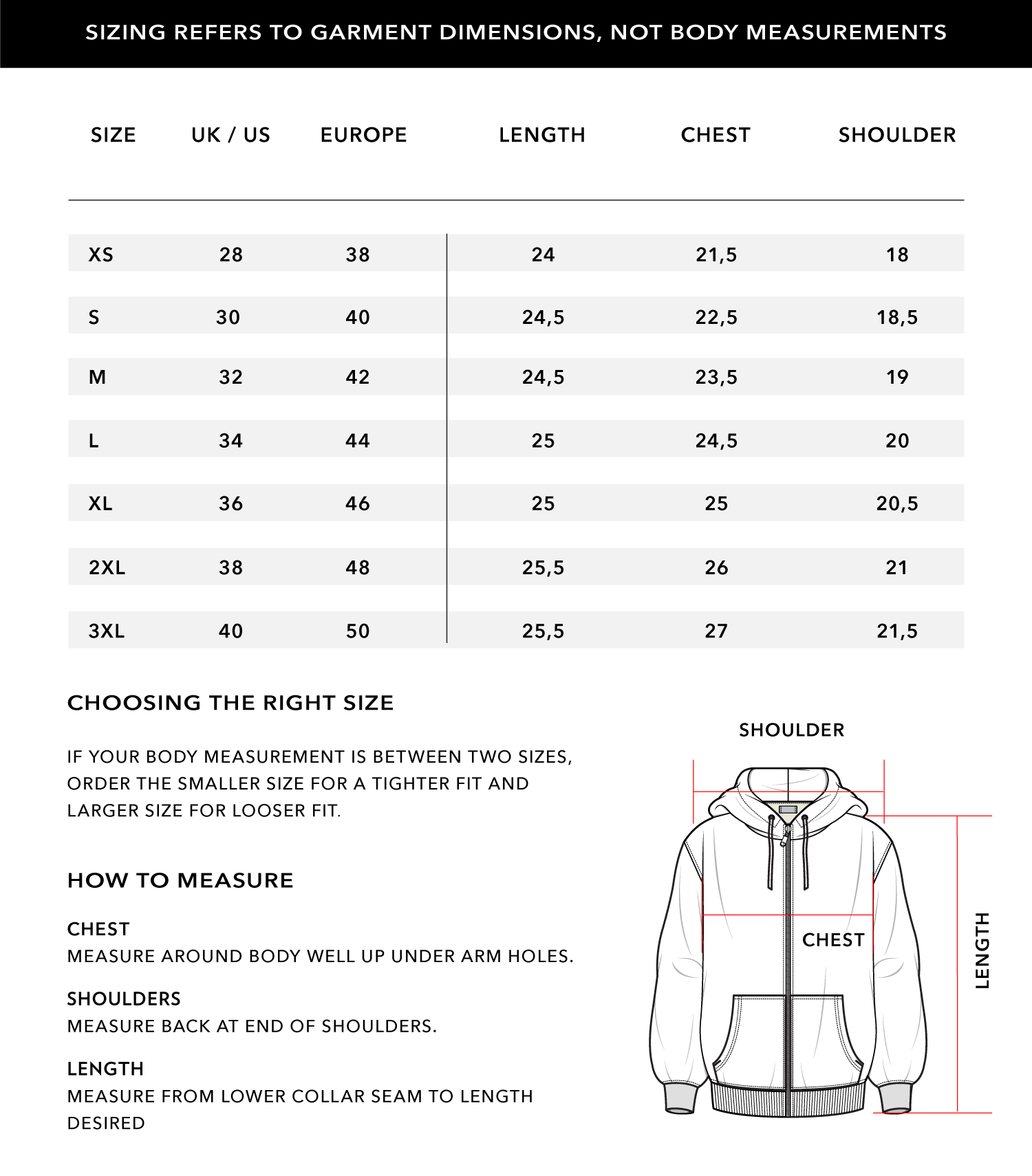 size-chart-inch