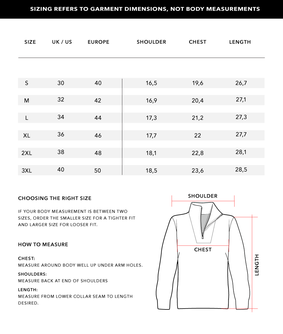 size-chart-inch