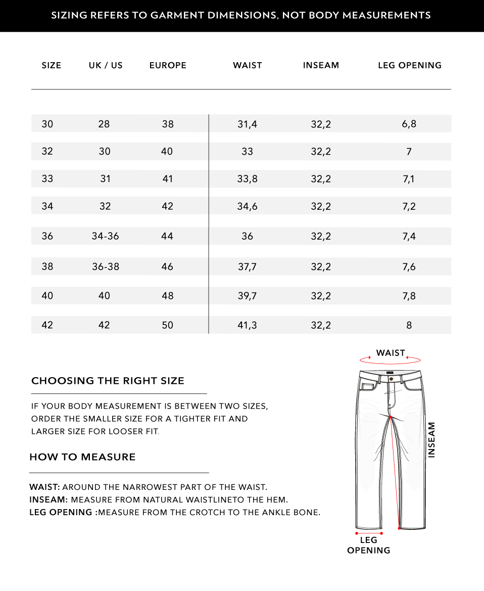 size-chart-inch
