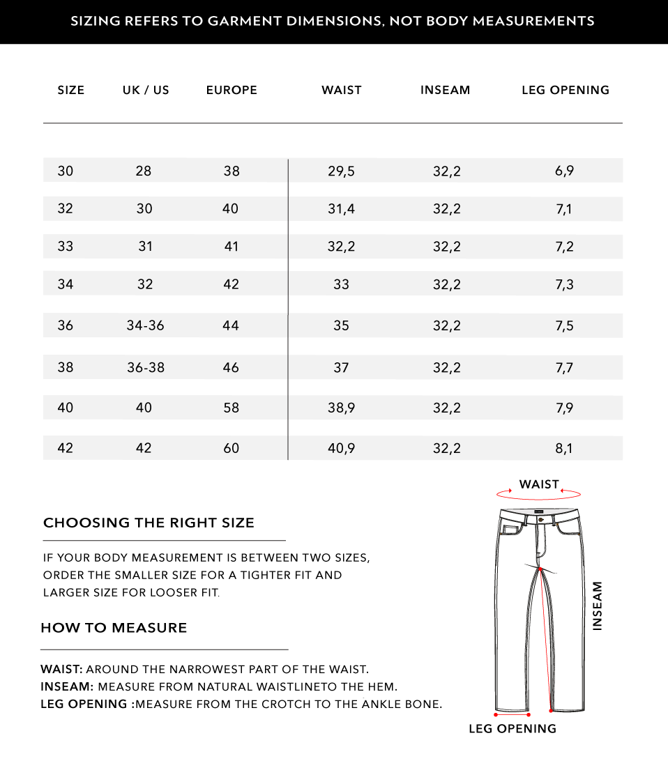 size-chart-inch