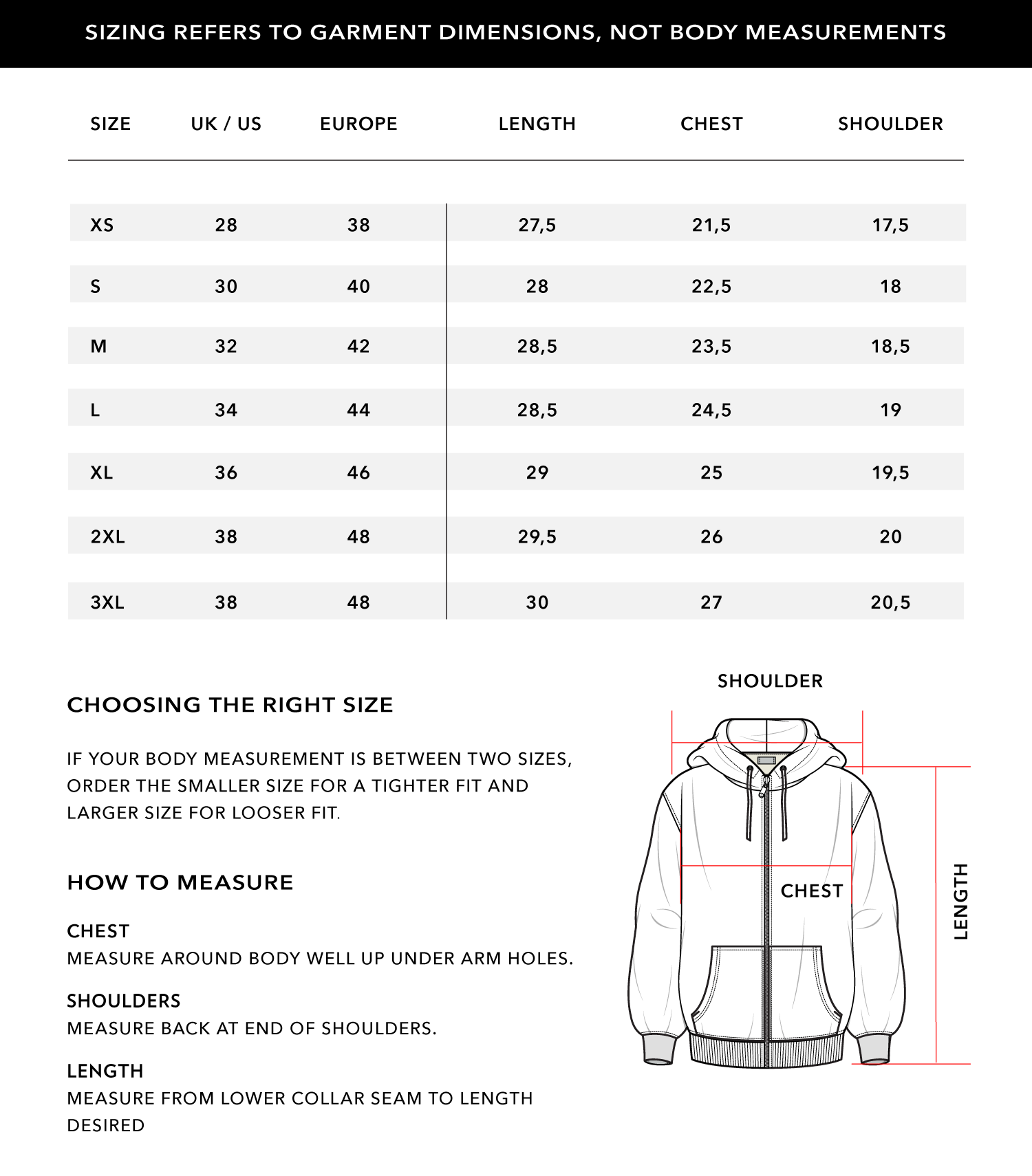 size-chart-inch