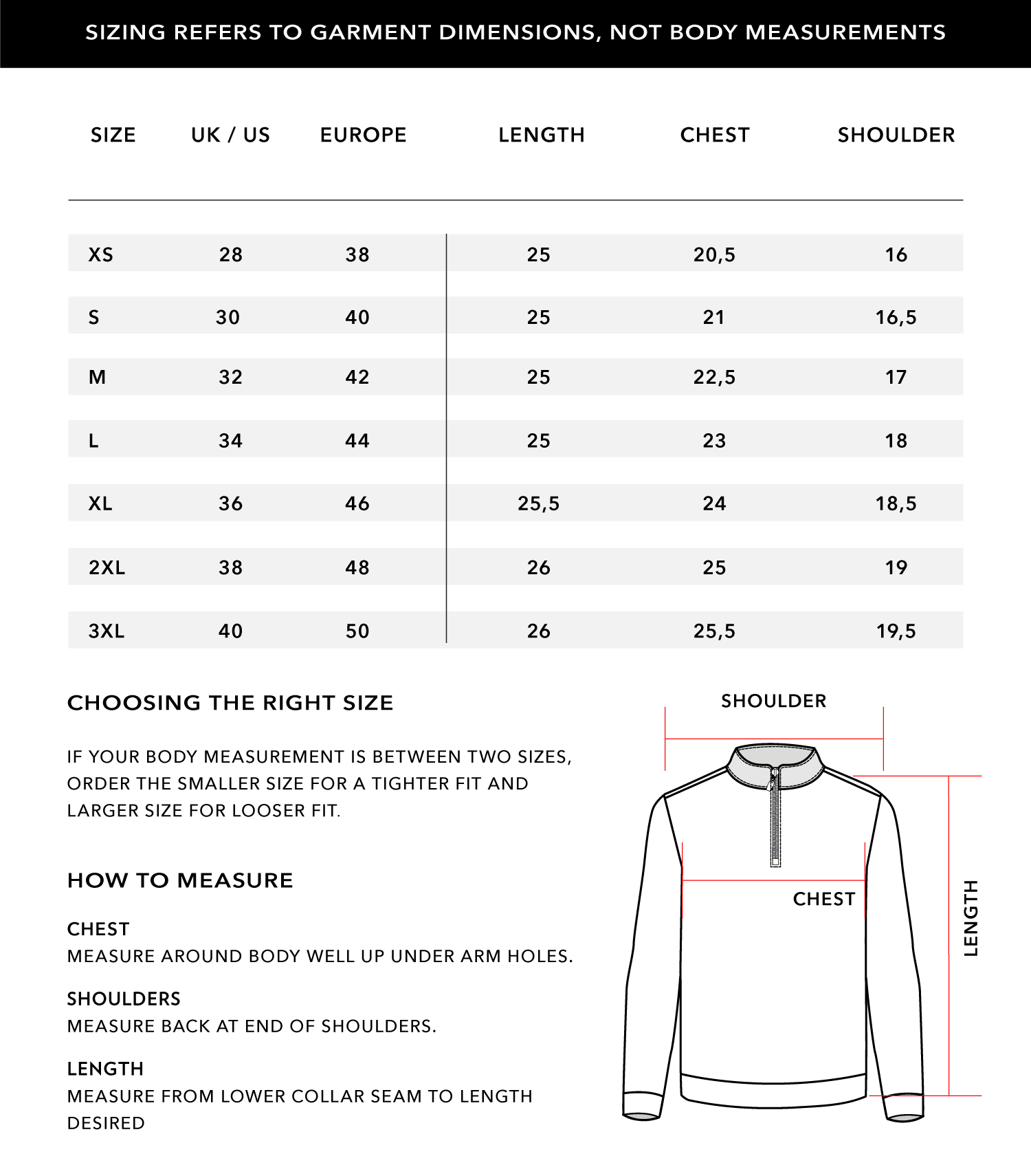 size-chart-inch