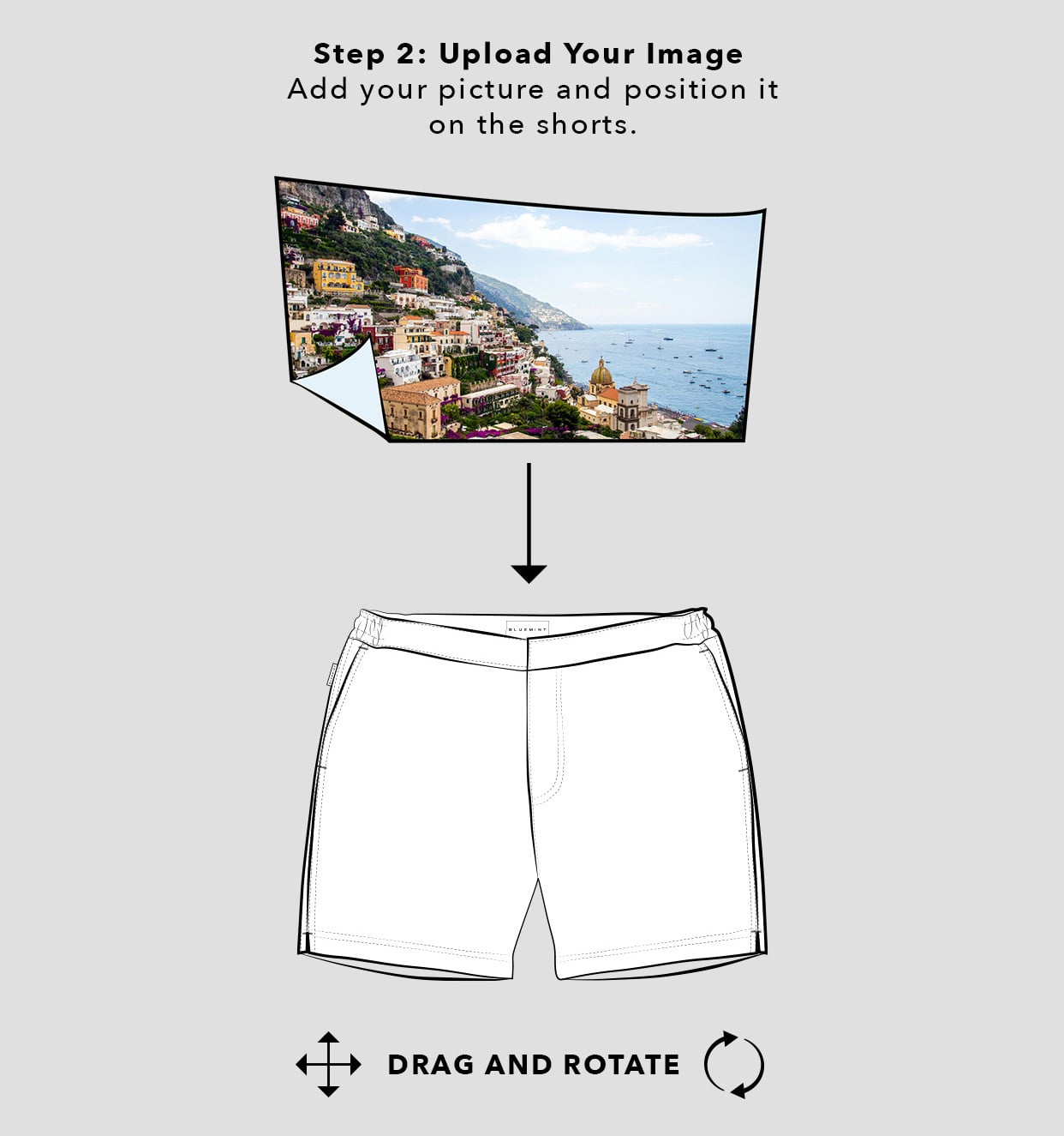 customised swim shorts